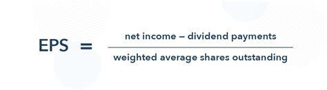 Solved How do I increase the earnings per share, credit .